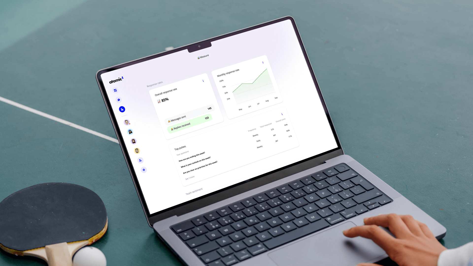 Atomic8 Slack-app integration screens
